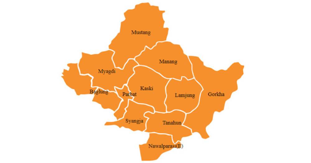 प्रतिनिधिसभा सदस्य निर्वाचन : गण्डकीमा एमाले र नेकपाको प्रतिनिधित्व शून्य